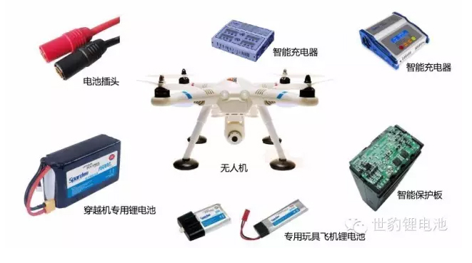 航拍無人機(jī)電池整體解決方案